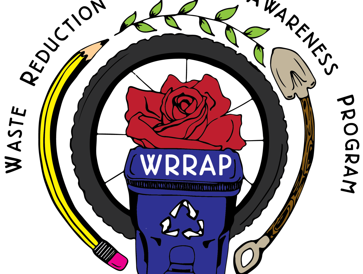 Waste Reduction Resource Awareness Program