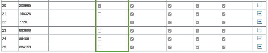 Permissions - bottom of the table