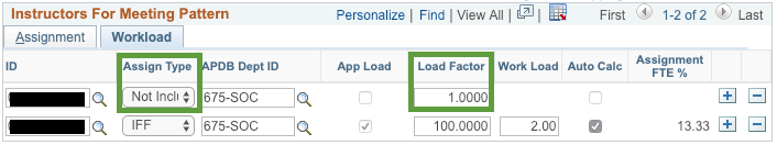 Workload tab with load factor highlighted