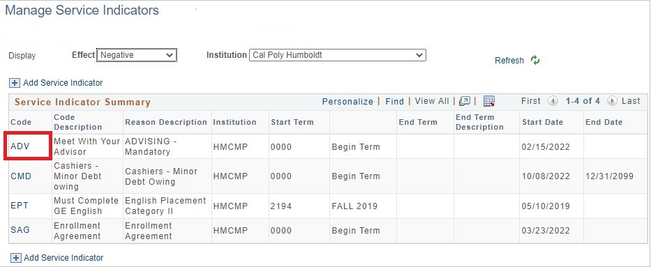 ADV code highlighted