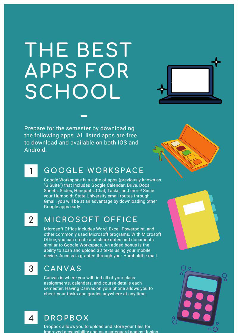 apps-for-successful-learning