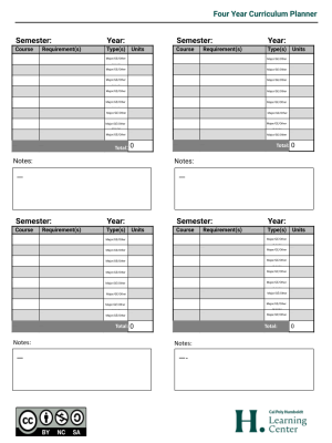 Multi-year Curriculum Planner