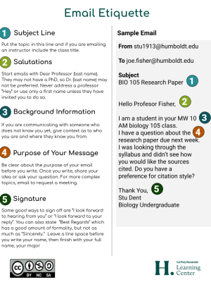 Email etiquette
