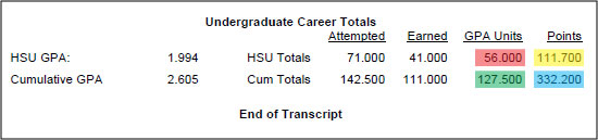 gpa_calc_example