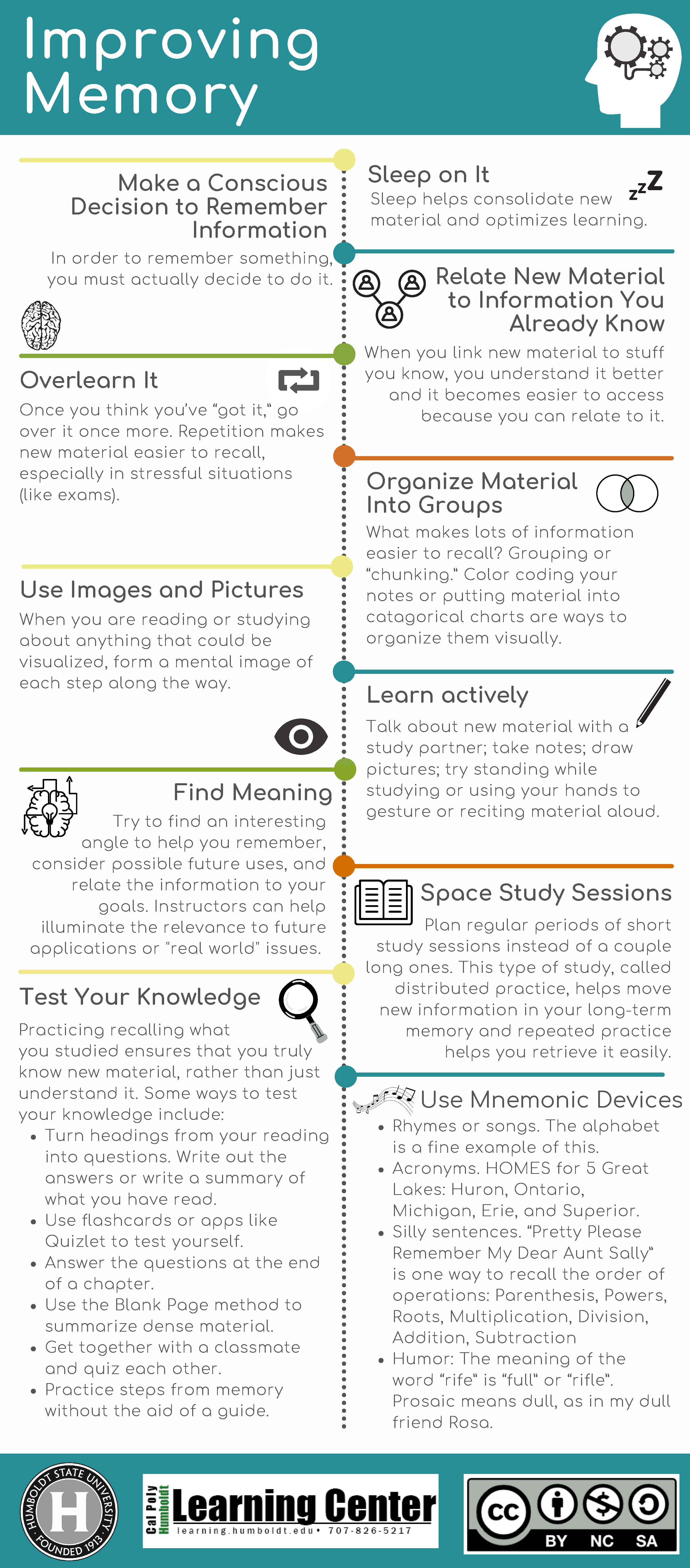 memory_improvement_infographic