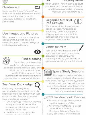 SQ4R Reading