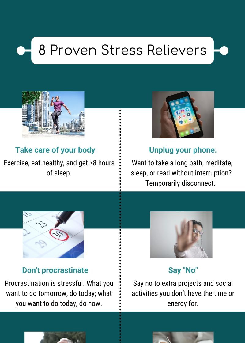 proven-stress-relievers