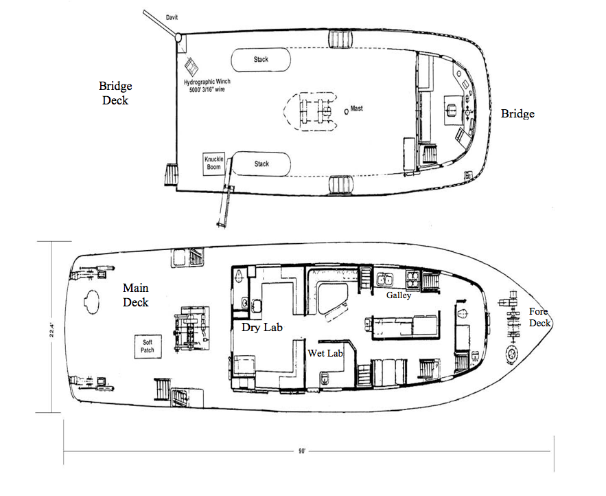 coral sea deck plan