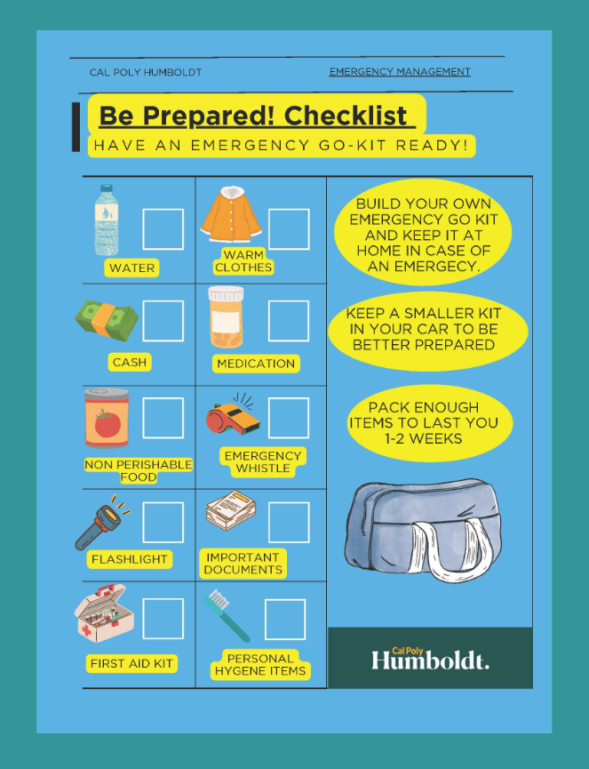 Be Prepare Checklist