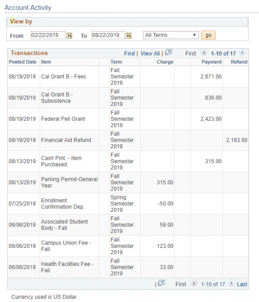 Account Activity Page with example of what it will look like for the average student