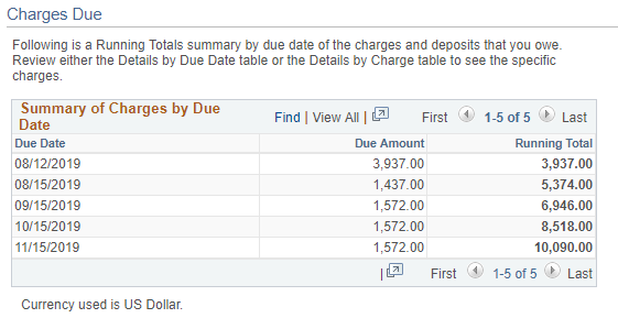 Example list of the Charges Due screen withing Finance Page