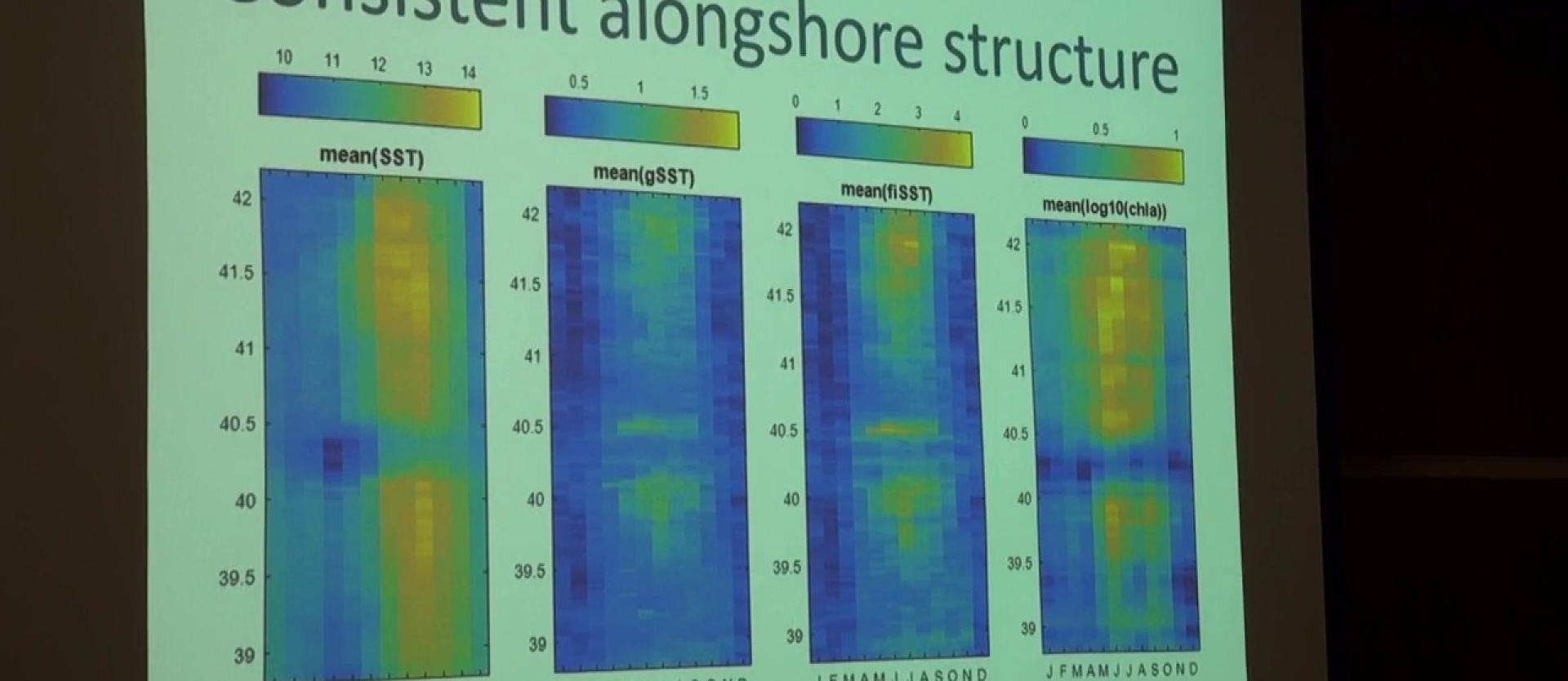 Oceanographic Conditions