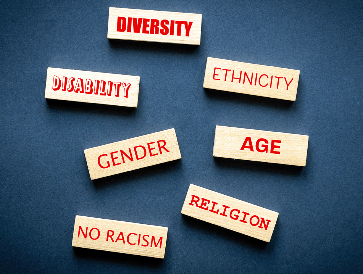 Discrimination Resources for Employees 