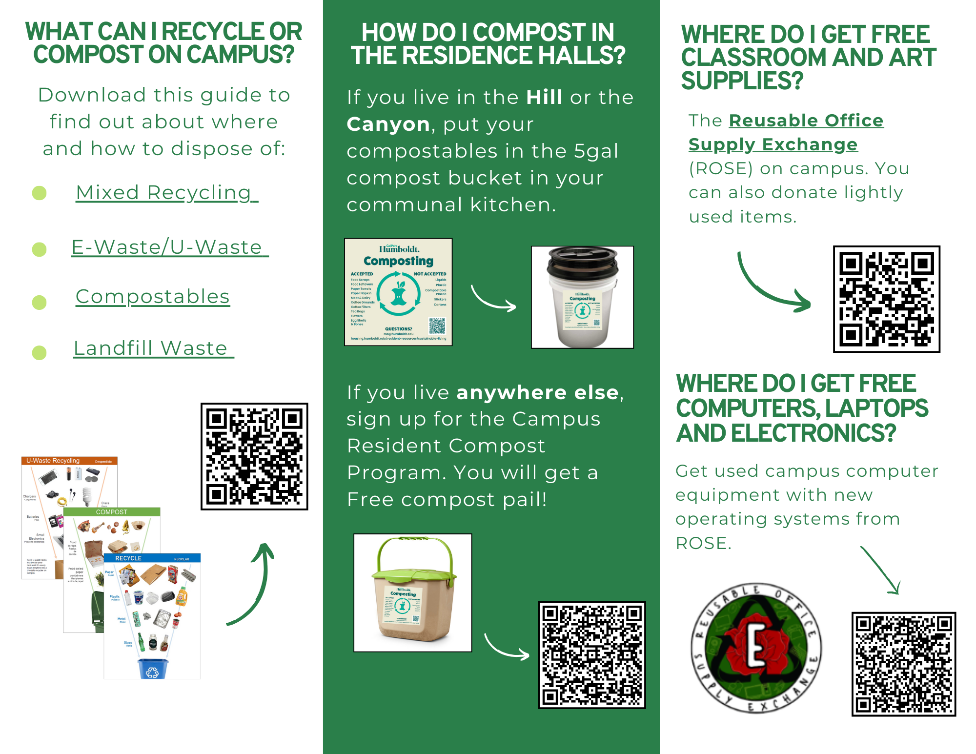 Second page of a trifold with information for students on reuse, recycling, composting and responsible landfill on campus