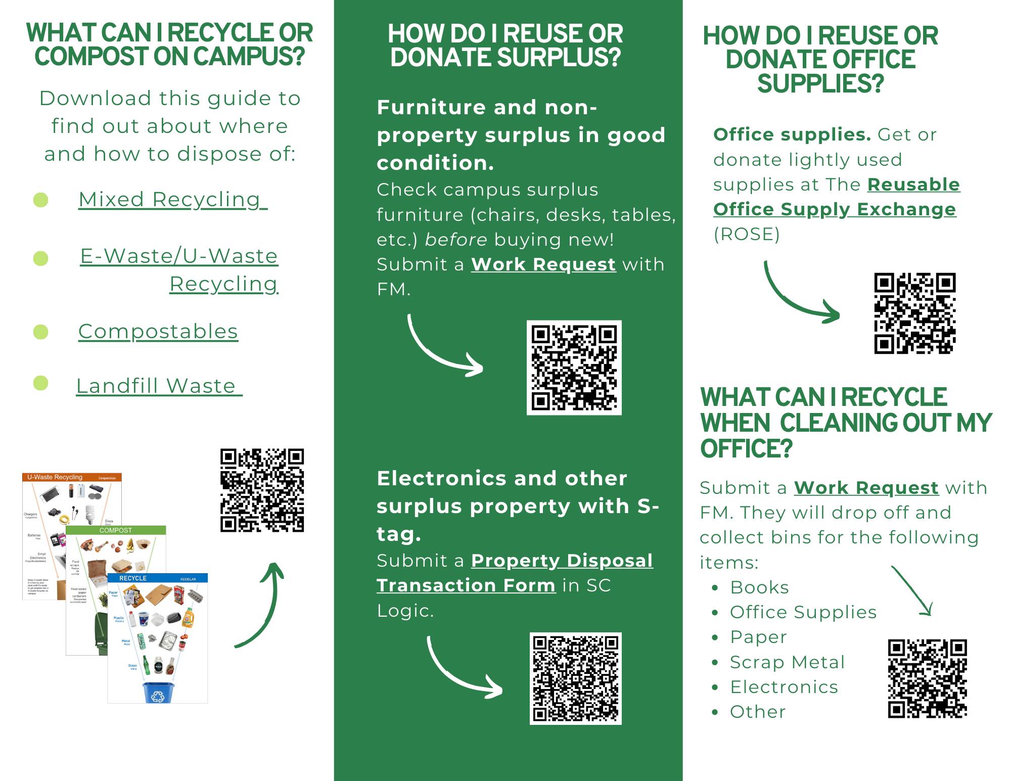 Second page of a trifold with information for faculty and staff on reuse, recycling, composting and responsible landfill on campus