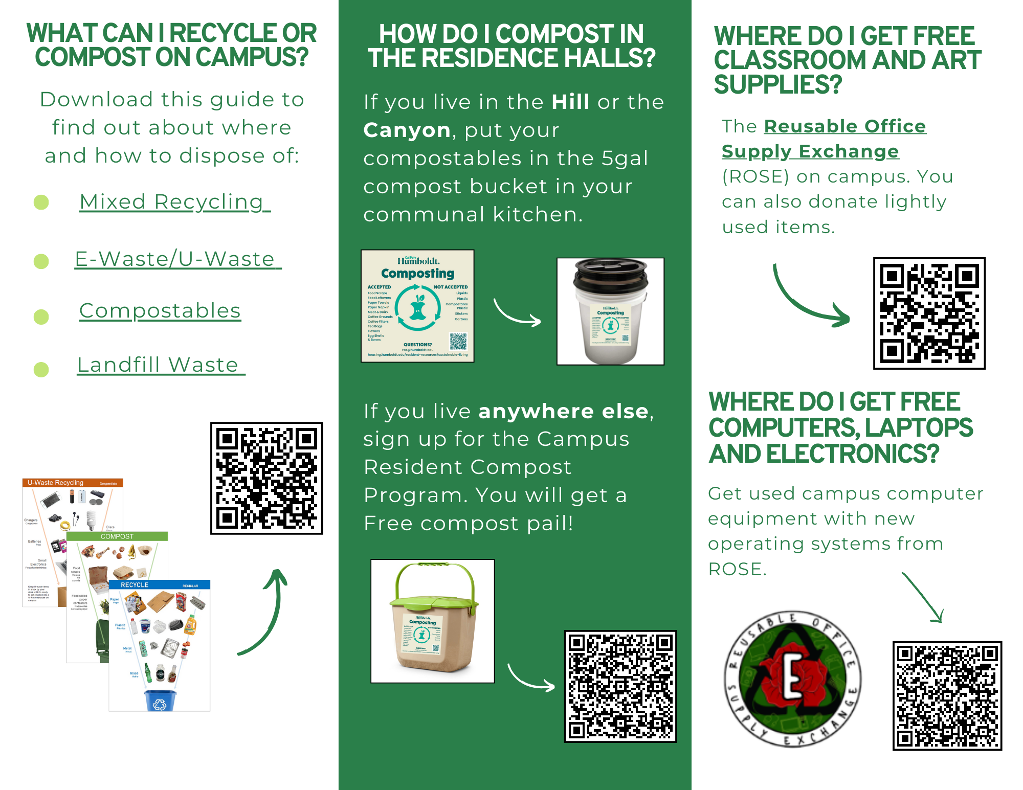 Recycle guide