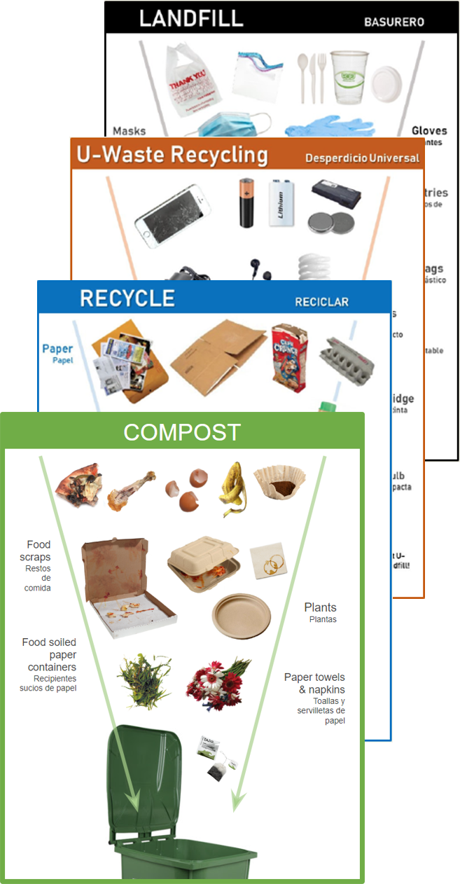 screenshot of compost, recycle, and landfill guides to download by clicking on image