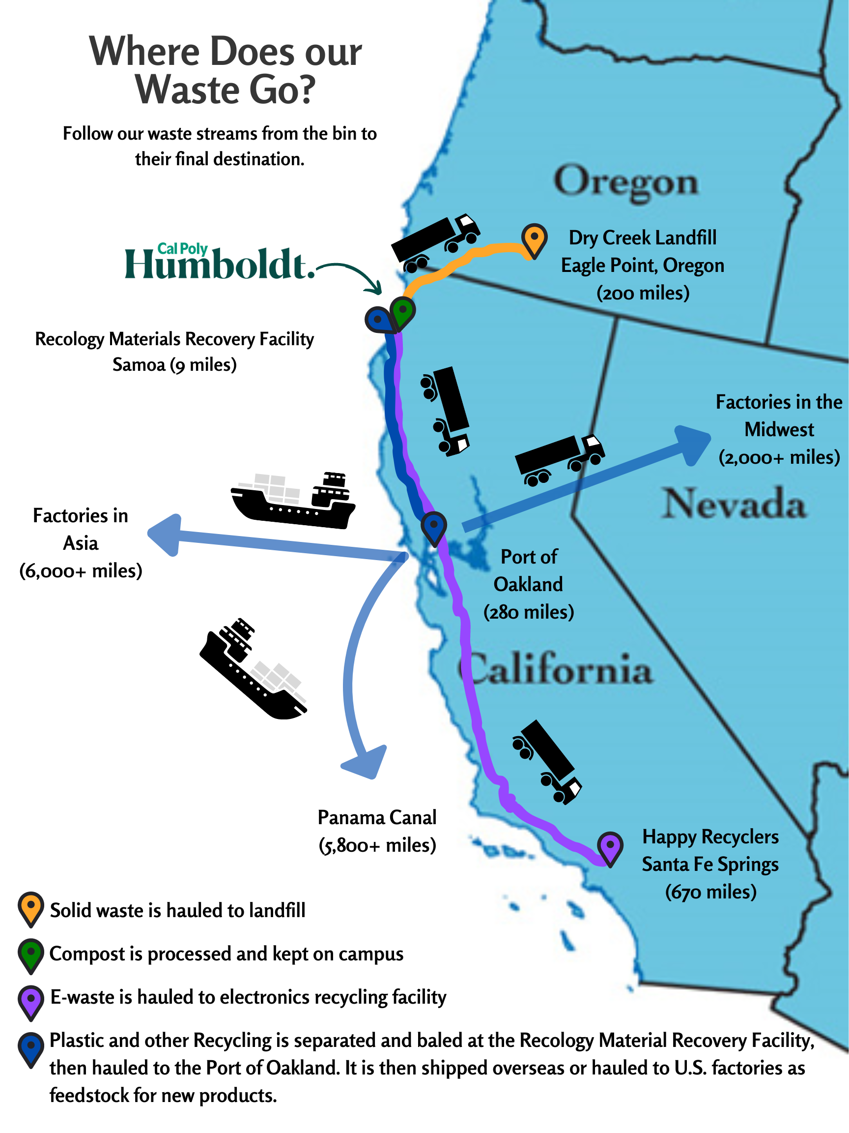 Map showing the destination of Humboldt county waste goes